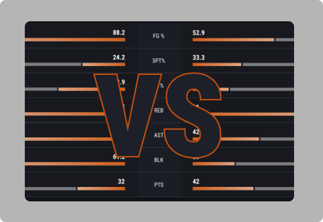 Game Statistics